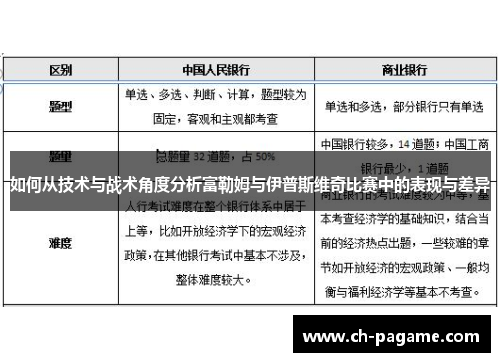 如何从技术与战术角度分析富勒姆与伊普斯维奇比赛中的表现与差异