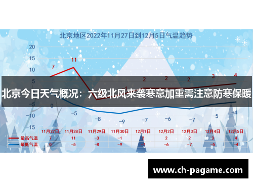 北京今日天气概况：六级北风来袭寒意加重需注意防寒保暖