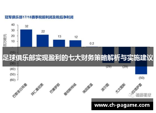 足球俱乐部实现盈利的七大财务策略解析与实施建议