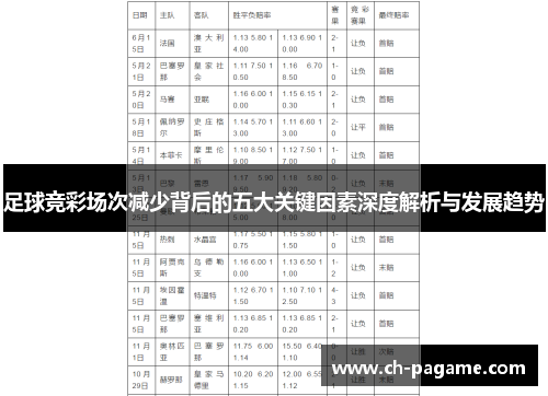 足球竞彩场次减少背后的五大关键因素深度解析与发展趋势