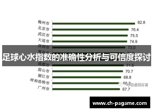 足球心水指数的准确性分析与可信度探讨