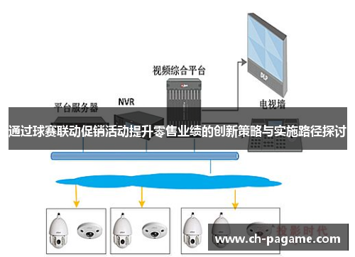 通过球赛联动促销活动提升零售业绩的创新策略与实施路径探讨