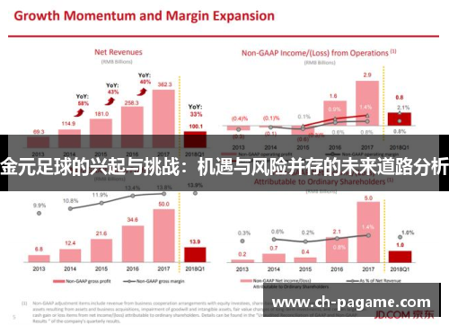 金元足球的兴起与挑战：机遇与风险并存的未来道路分析