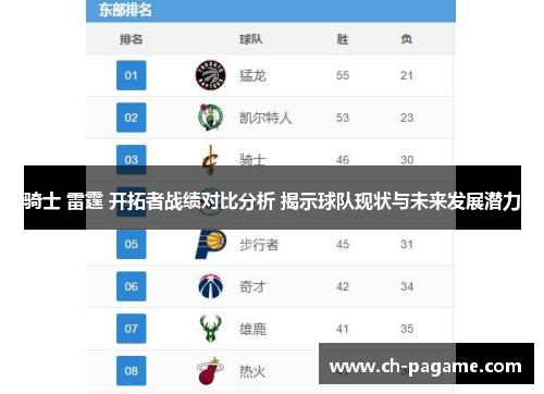 骑士 雷霆 开拓者战绩对比分析 揭示球队现状与未来发展潜力
