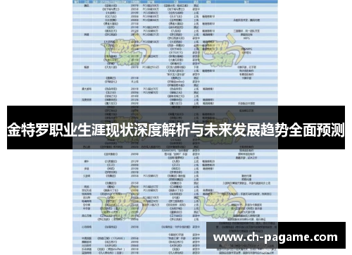 金特罗职业生涯现状深度解析与未来发展趋势全面预测