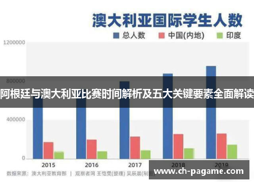 阿根廷与澳大利亚比赛时间解析及五大关键要素全面解读