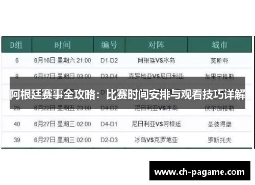 阿根廷赛事全攻略：比赛时间安排与观看技巧详解