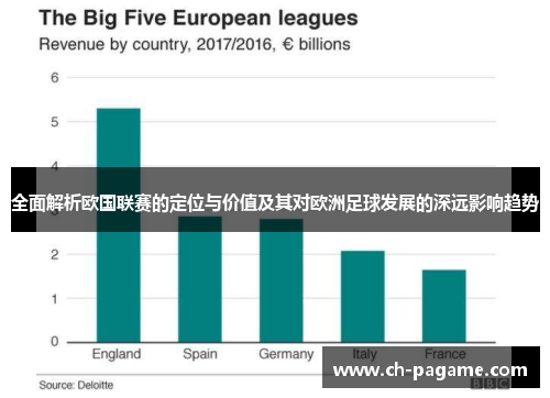 全面解析欧国联赛的定位与价值及其对欧洲足球发展的深远影响趋势 全面解析欧国联赛的定位与价值及其对欧洲足球发展的深远影响趋势