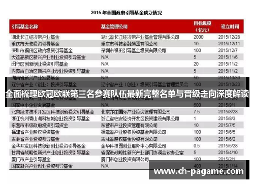 全面梳理欧冠欧联第三名参赛队伍最新完整名单与晋级走向深度解读 全面梳理欧冠欧联第三名参赛队伍最新完整名单与晋级走向深度解读