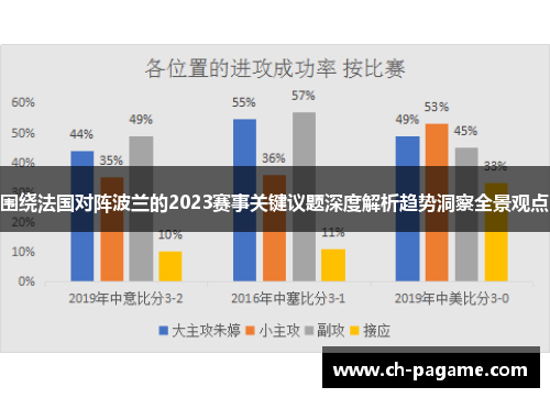 围绕法国对阵波兰的2023赛事关键议题深度解析趋势洞察全景观点