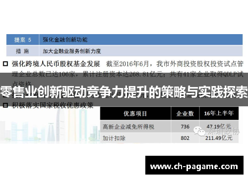 零售业创新驱动竞争力提升的策略与实践探索