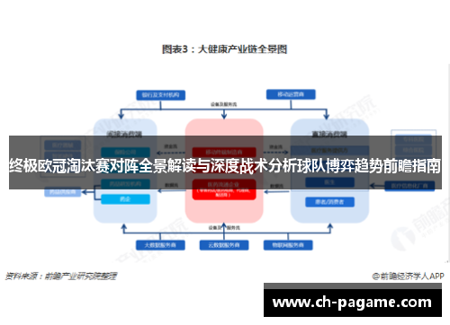 终极欧冠淘汰赛对阵全景解读与深度战术分析球队博弈趋势前瞻指南