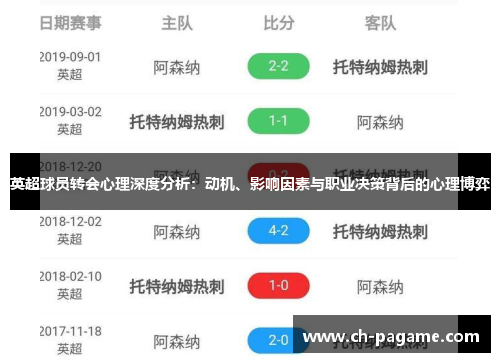 英超球员转会心理深度分析：动机、影响因素与职业决策背后的心理博弈