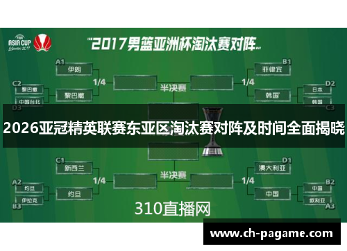 2026亚冠精英联赛东亚区淘汰赛对阵及时间全面揭晓