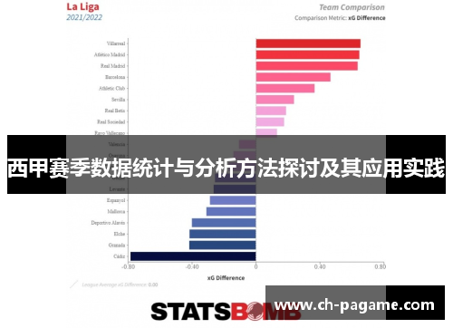 西甲赛季数据统计与分析方法探讨及其应用实践