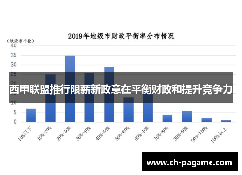 西甲联盟推行限薪新政意在平衡财政和提升竞争力