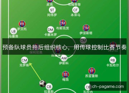 预备队球员拖后组织核心,用传球控制比赛节奏 预备队球员拖后组织核心,用传球控制比赛节奏