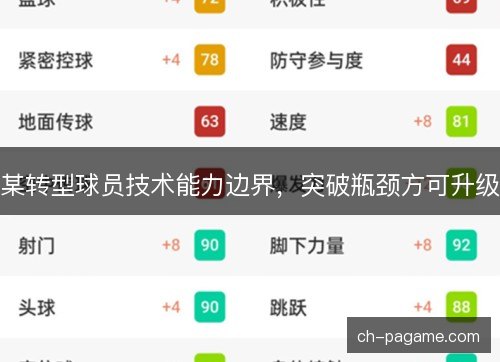 某转型球员技术能力边界，突破瓶颈方可升级